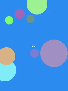 JEALOUSVUE成熟五十 - 利威尔角色图